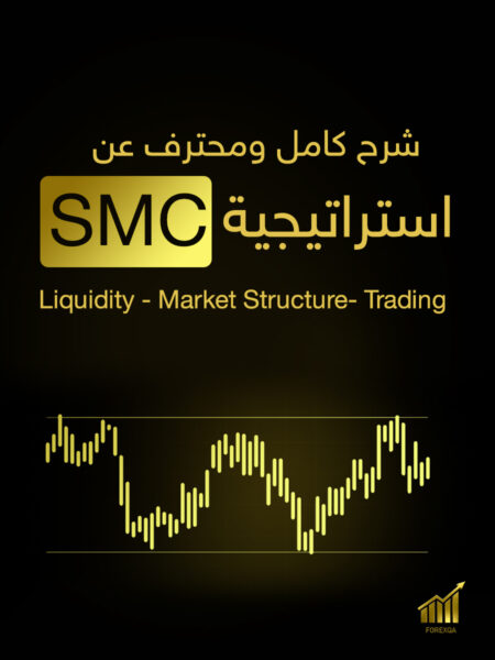 شرح كامل ومحترف عن استراتيجية SMC