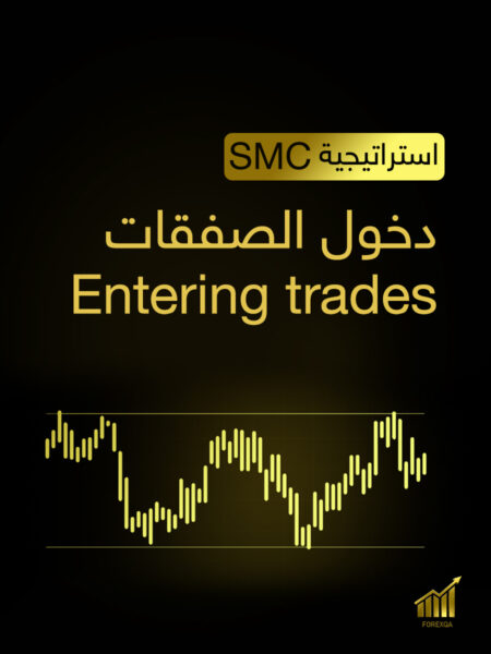 دخول الصفقات Entering Trades SMC